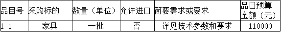1666582983561.png